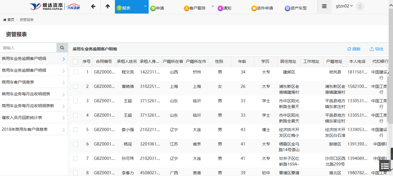 雲上悅達 數聚悅達 -- 悅企雲系列案例分享之悅達融資(zī)租賃汽車(chē)金融全閉環封裝系統